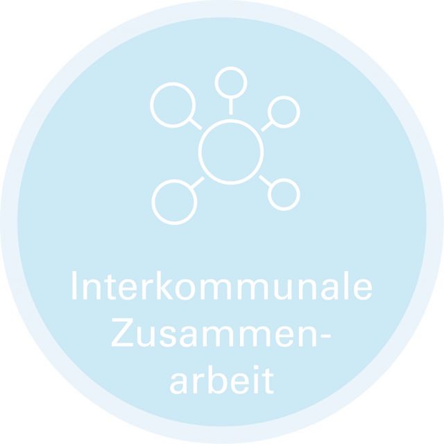 Handlungsfeld Interkommunale Zusammenarbeit