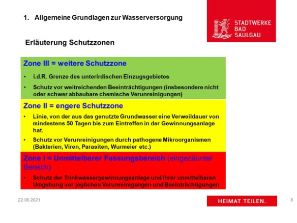 Bild Wasserschutzgebiete
