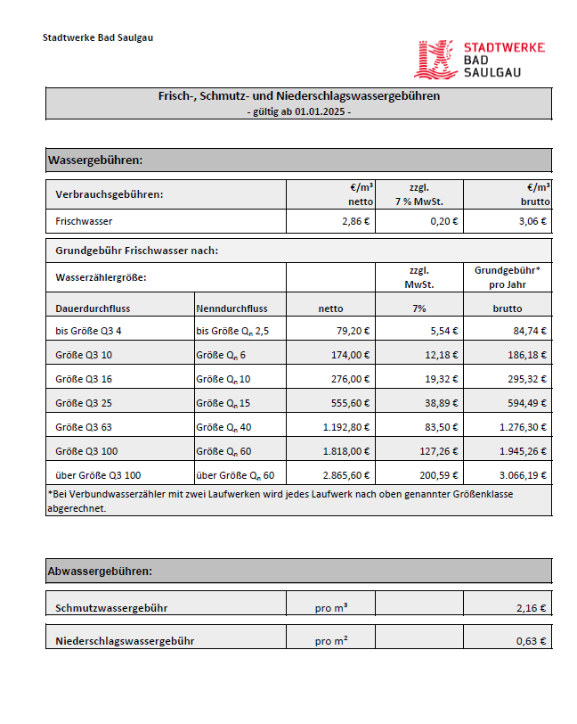 Wassergebühren ab 01.01.2025